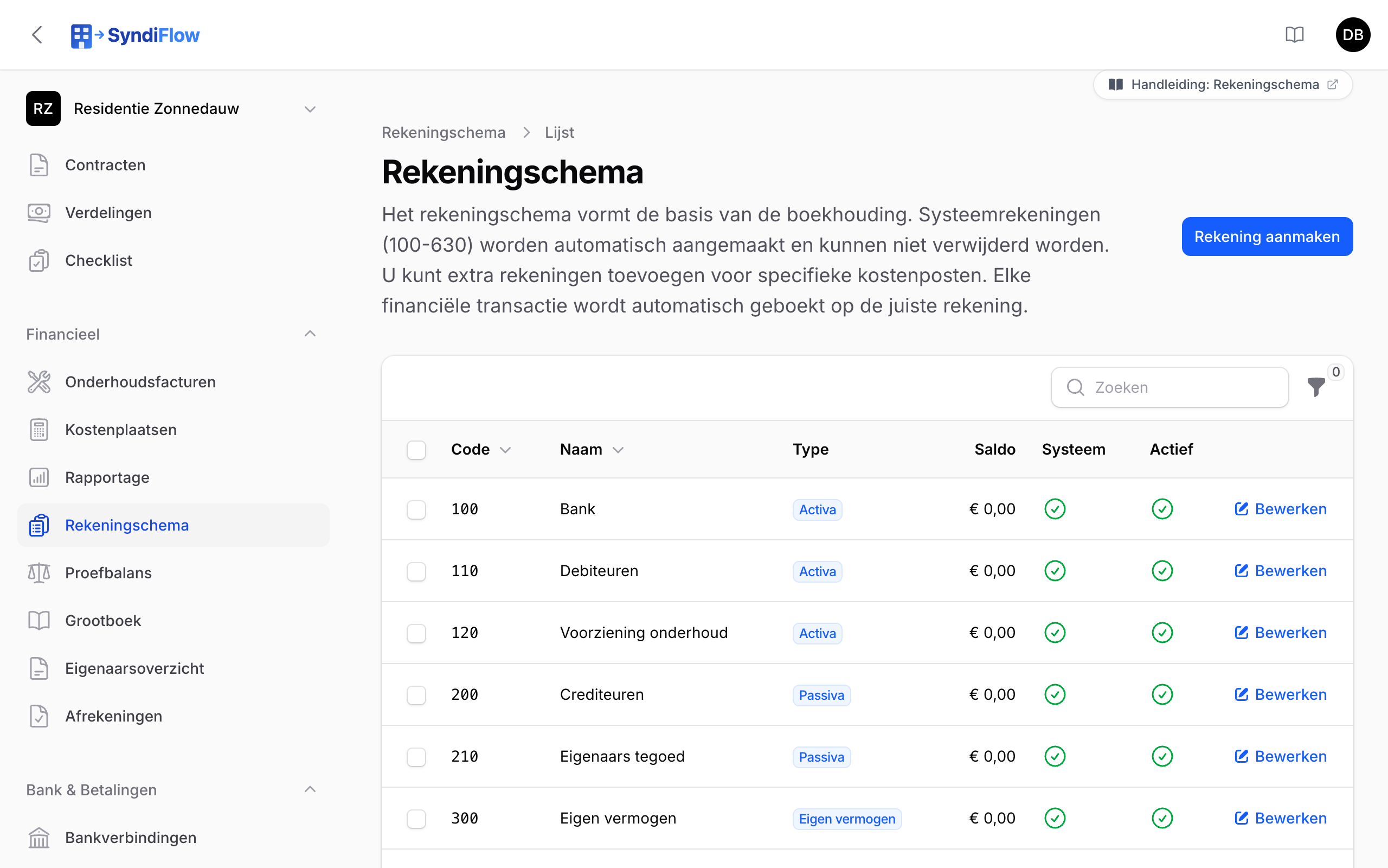 Rekeningschema met code, naam, type en saldo per rekening